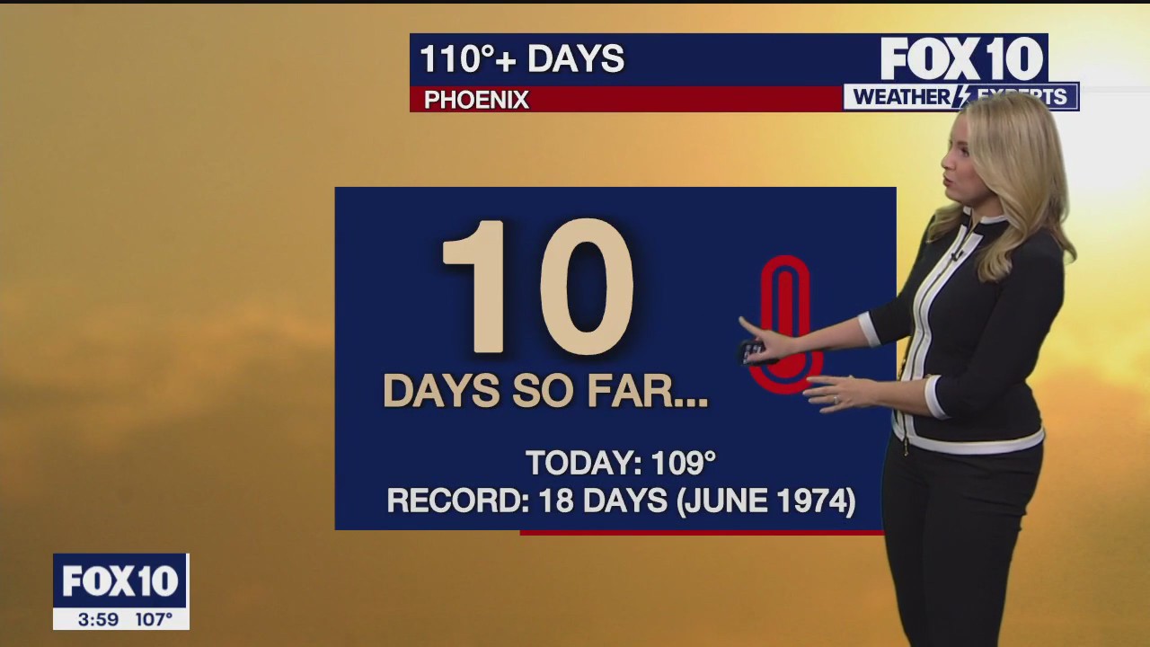 4 p.m. Weather Forecast - 7/10/23