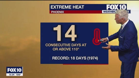 Evening Weather Forecast - 7/13/23