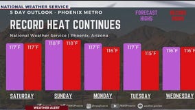 Valley could see temps inch closer to 120?