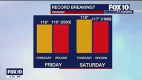 Morning Weather Forecast - 7/13/23