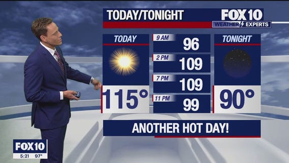 Morning Weather Forecast - 7/14/2023
