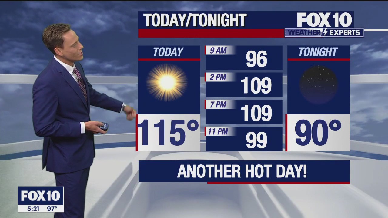 Morning Weather Forecast - 7/14/2023