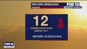 Morning Weather Forecast - 7/12/23