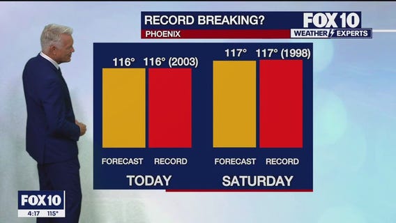 4 p.m. Weather Forecast - 7/14/23