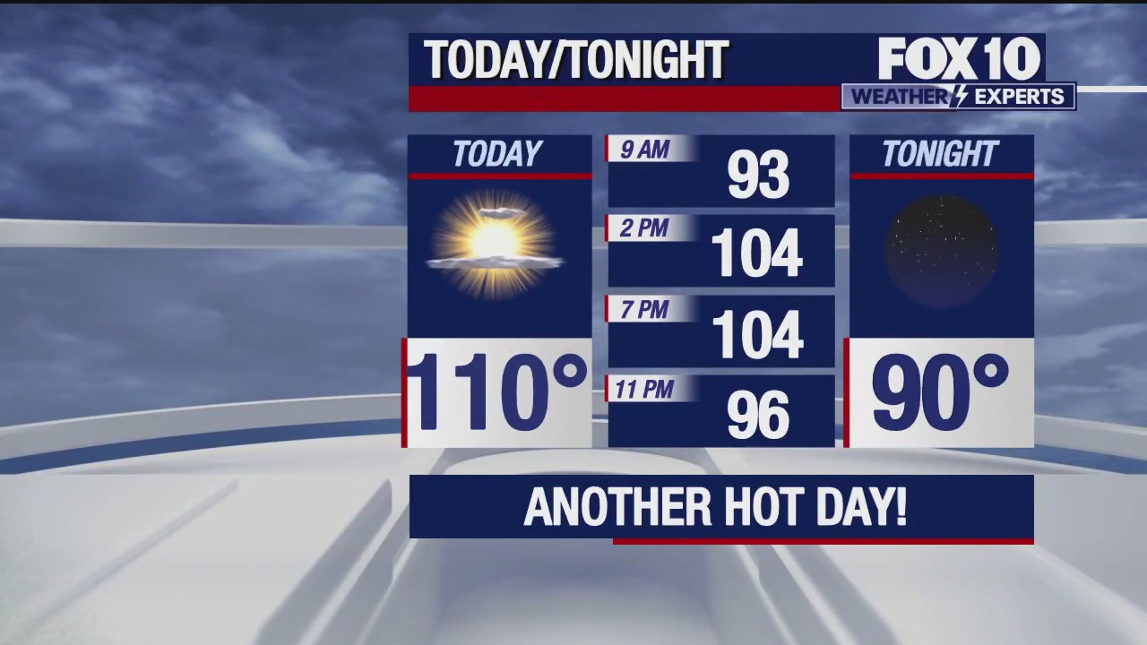 Morning Weather Forecast - 7/11/23