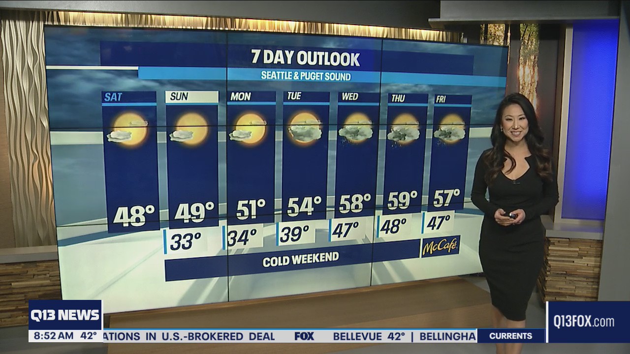 Cold and dry weekend for Western WA