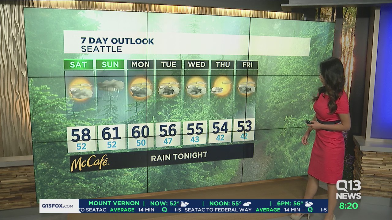 Mostly cloudy Saturday and chance of rain this evening