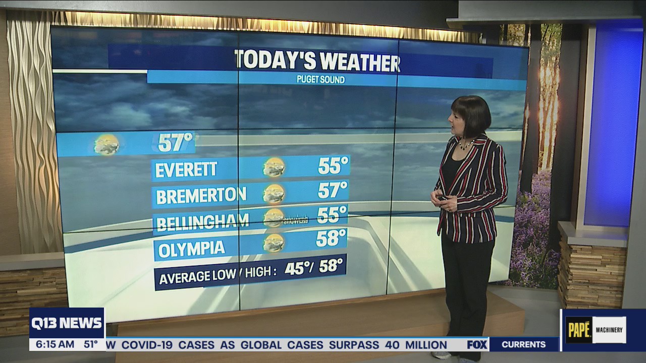 Octoberrrr weather is coming