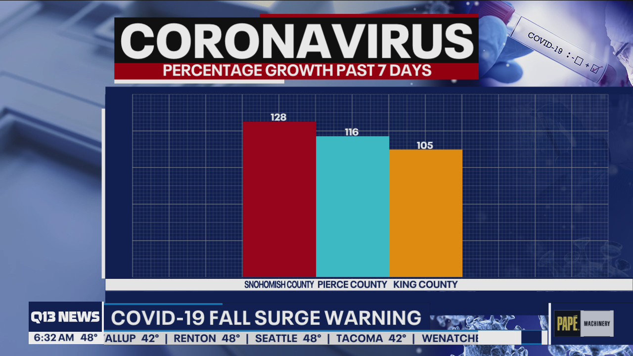 Health officials submit state's vaccination distribution plan