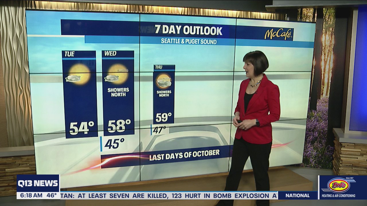 Another nice day on tap