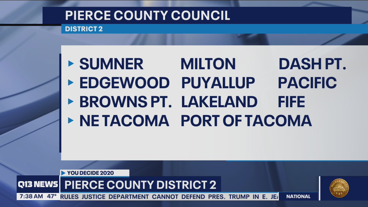 Pierce County Council District 2 race