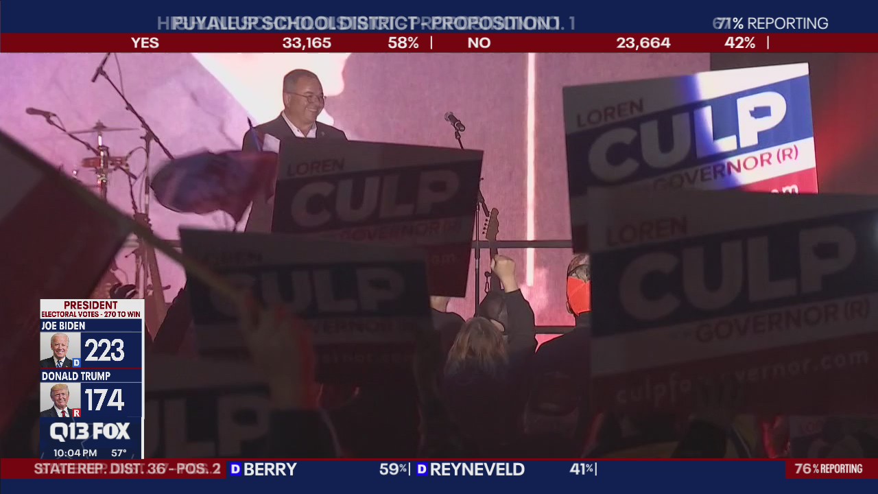 Loren Culp does not concede governor race despite Jay Inslee claiming victory