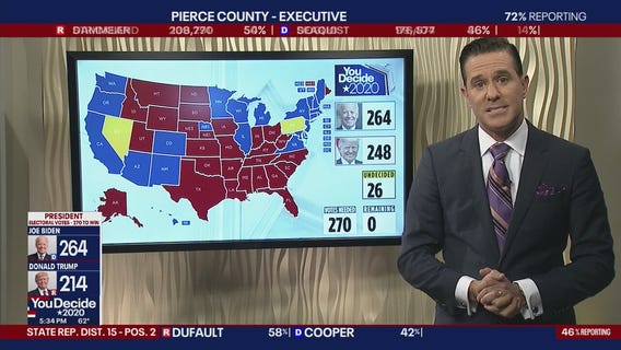 Latest election number projections for Biden and Trump