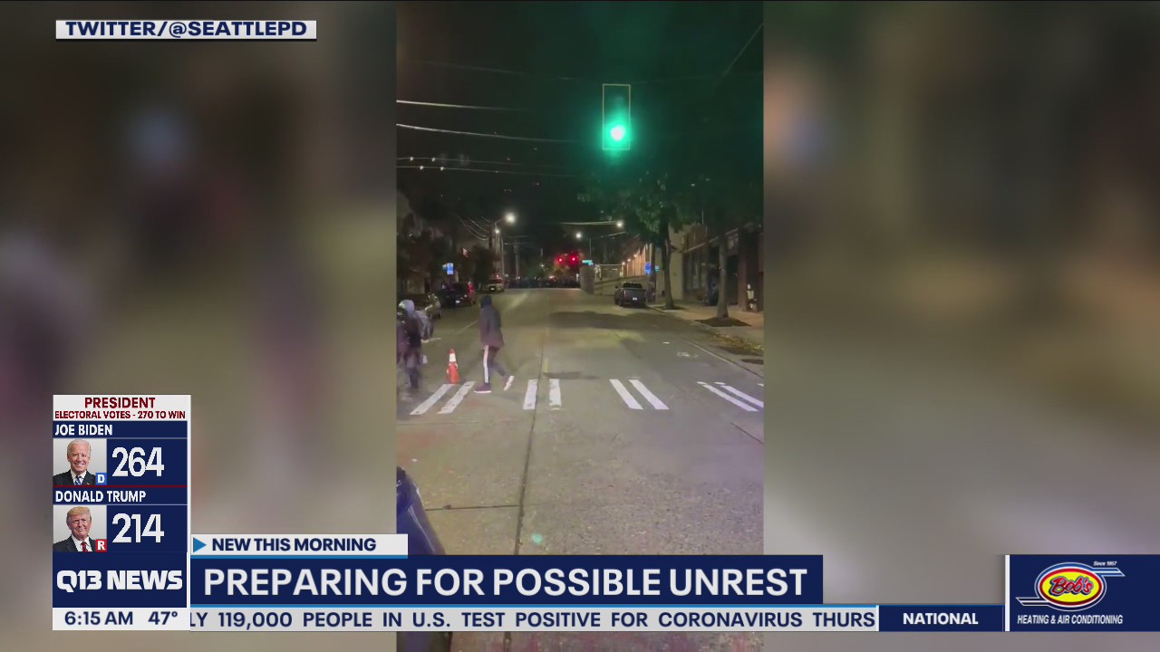 Preparing for potential unrest