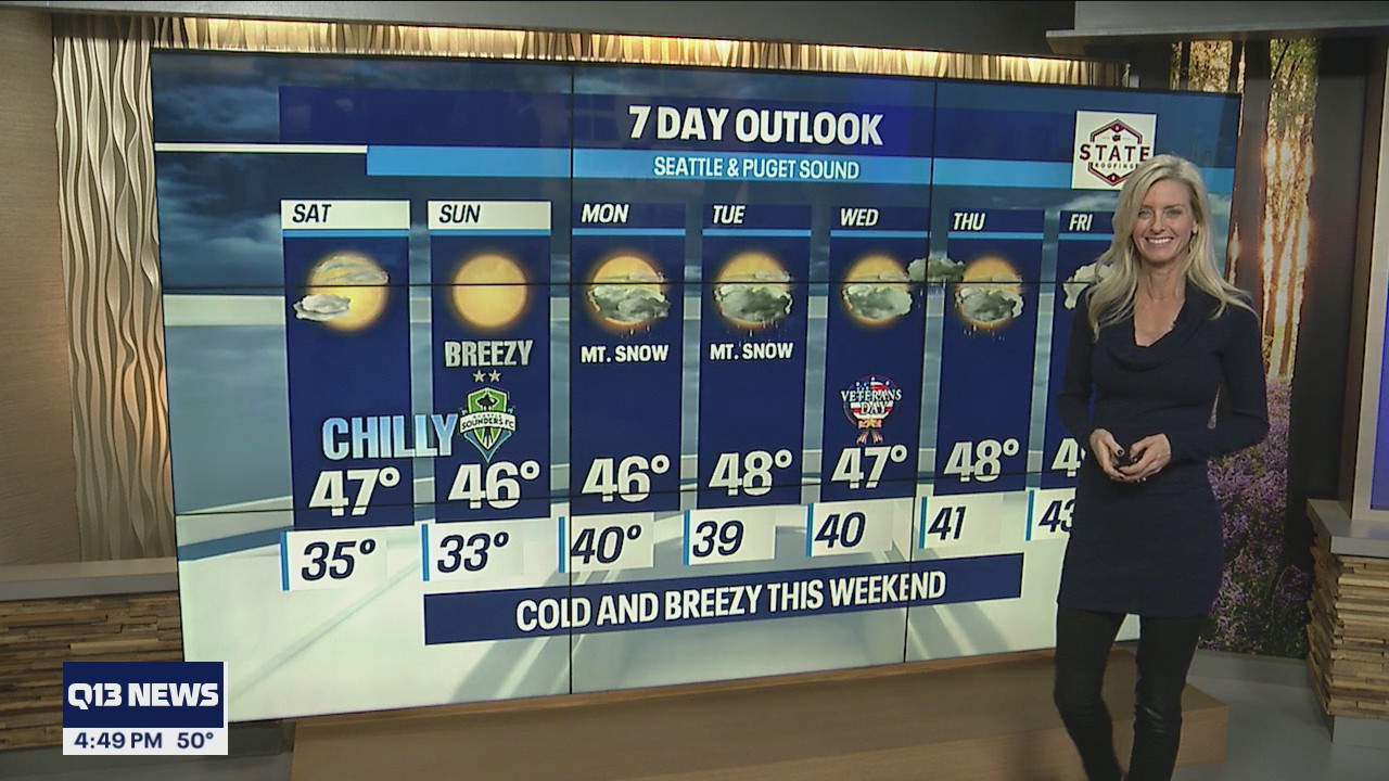 Chilly weather ahead this weekend