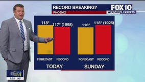 Morning Weather Forecast - 7/15/23