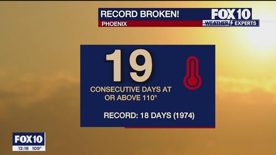 Noon Weather Forecast - 7/18/23