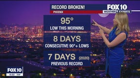 4 p.m. Weather Forecast - 7/17/23