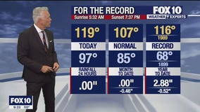 Evening Weather Forecast - 7/19/23