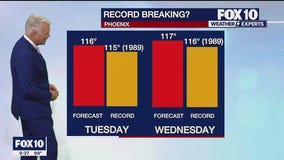Evening Weather Forecast - 7/17/2023