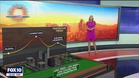 The hottest day ever in Phoenix: A deeper look