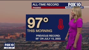 4 p.m. Weather Forecast 7/19/23