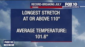 Noon Weather Forecast - 7/19/23