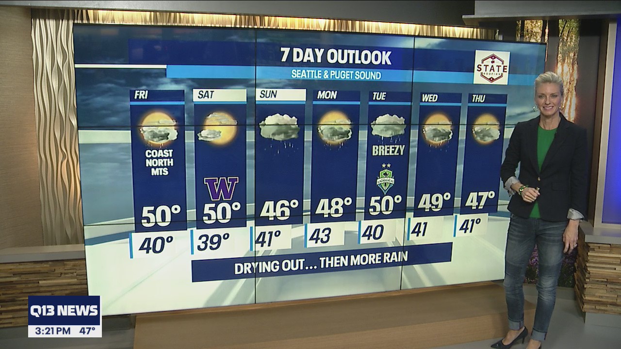 Drying out, then more rain
