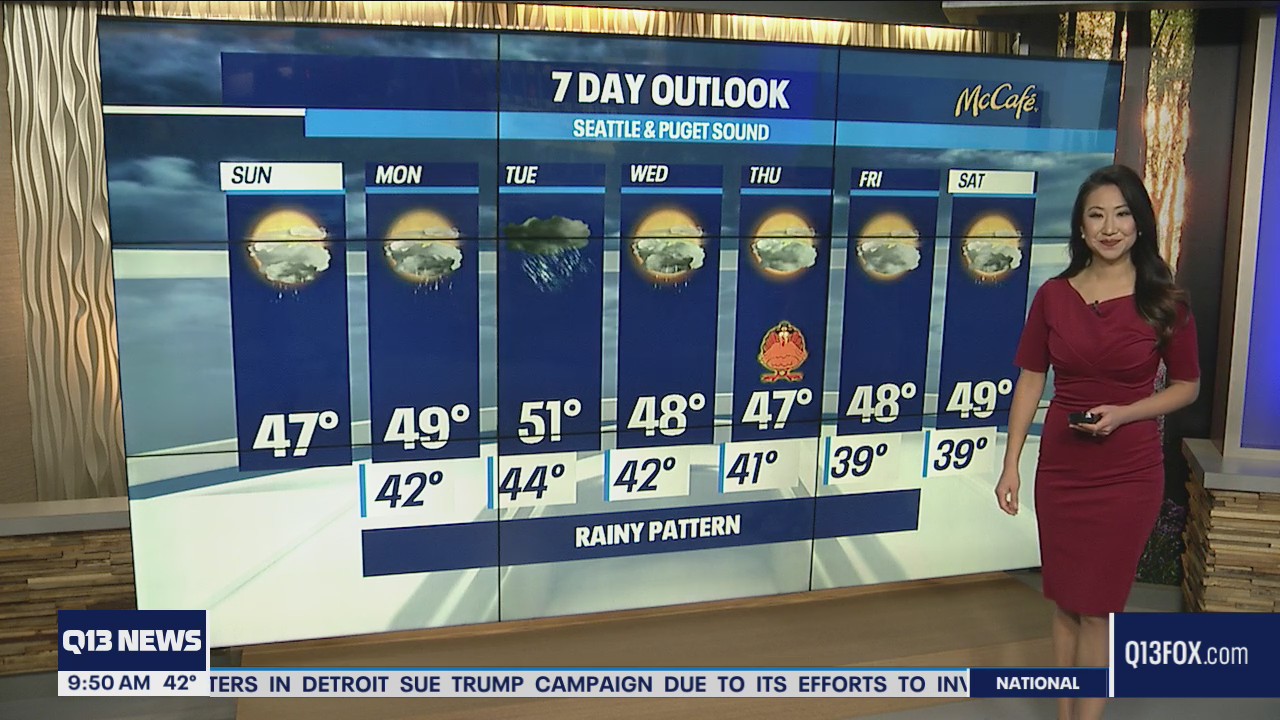 Clear skies in the morning, rain returns Sunday evening