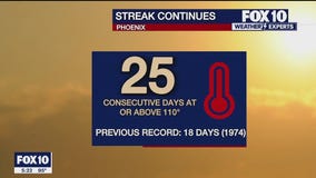 Morning Weather Forecast - 7/25/23