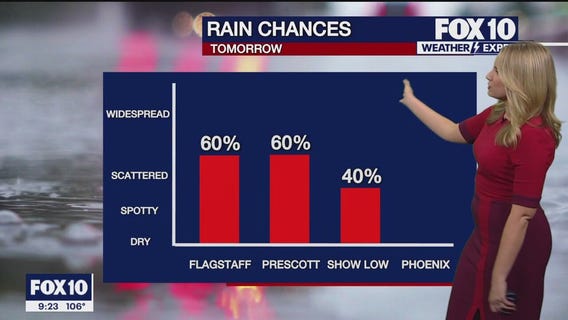 Evening Weather Forecast - 7/24/2023
