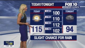 Morning Weather Forecast - 7/22/23