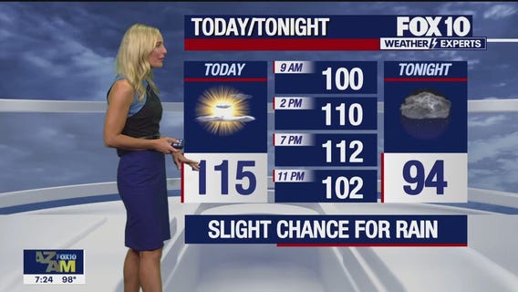 Morning Weather Forecast - 7/22/23