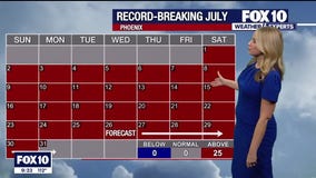 Evening Weather Forecast - 7/25/2023