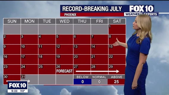 Evening Weather Forecast - 7/25/2023