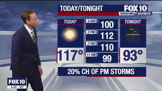 Morning Weather Forecast - 7/26/23