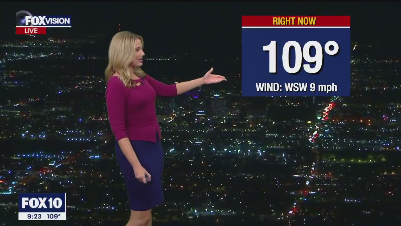 Evening Weather Forecast - 7/22/23