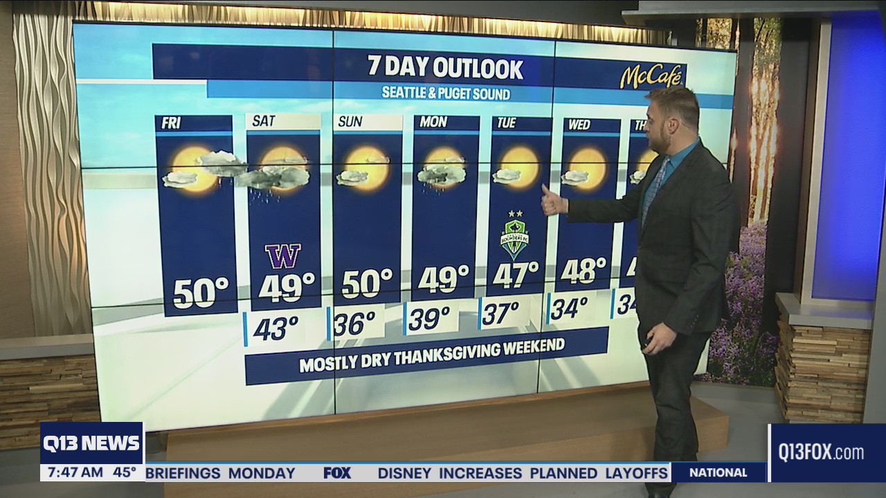 Mostly dry Thanksgiving weekend ahead