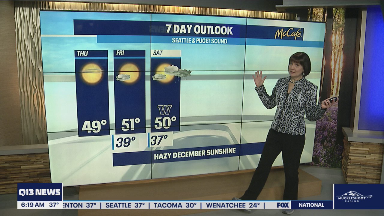 Hazy sunshine Thursday