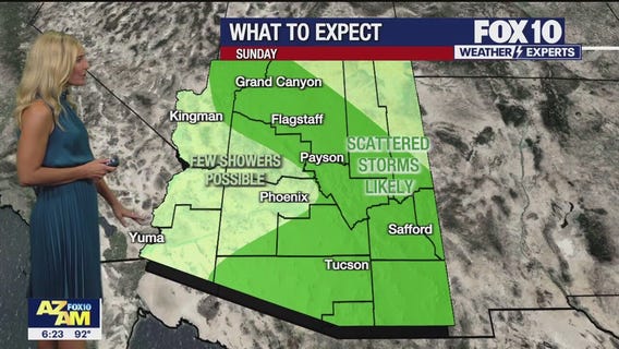 Morning Weather Forecast - 7/23/23