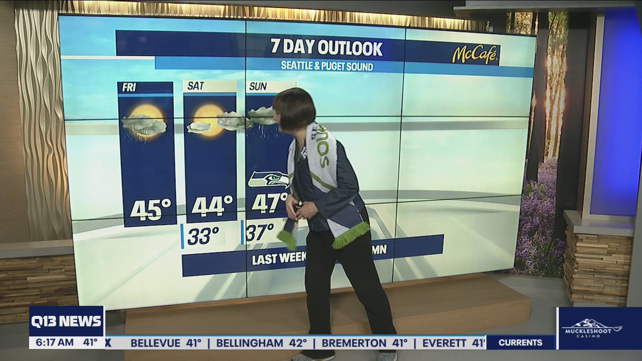 Sunshine expected Saturday