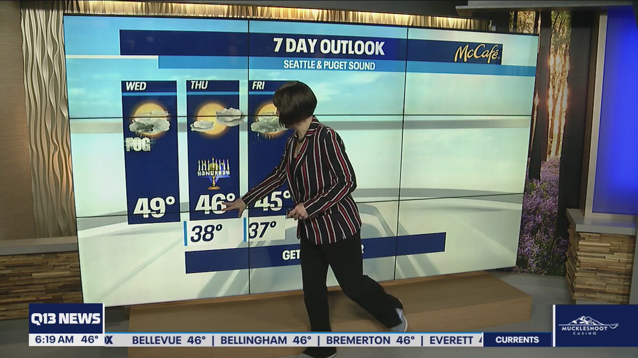 Mostly cloudy and dry Wednesday