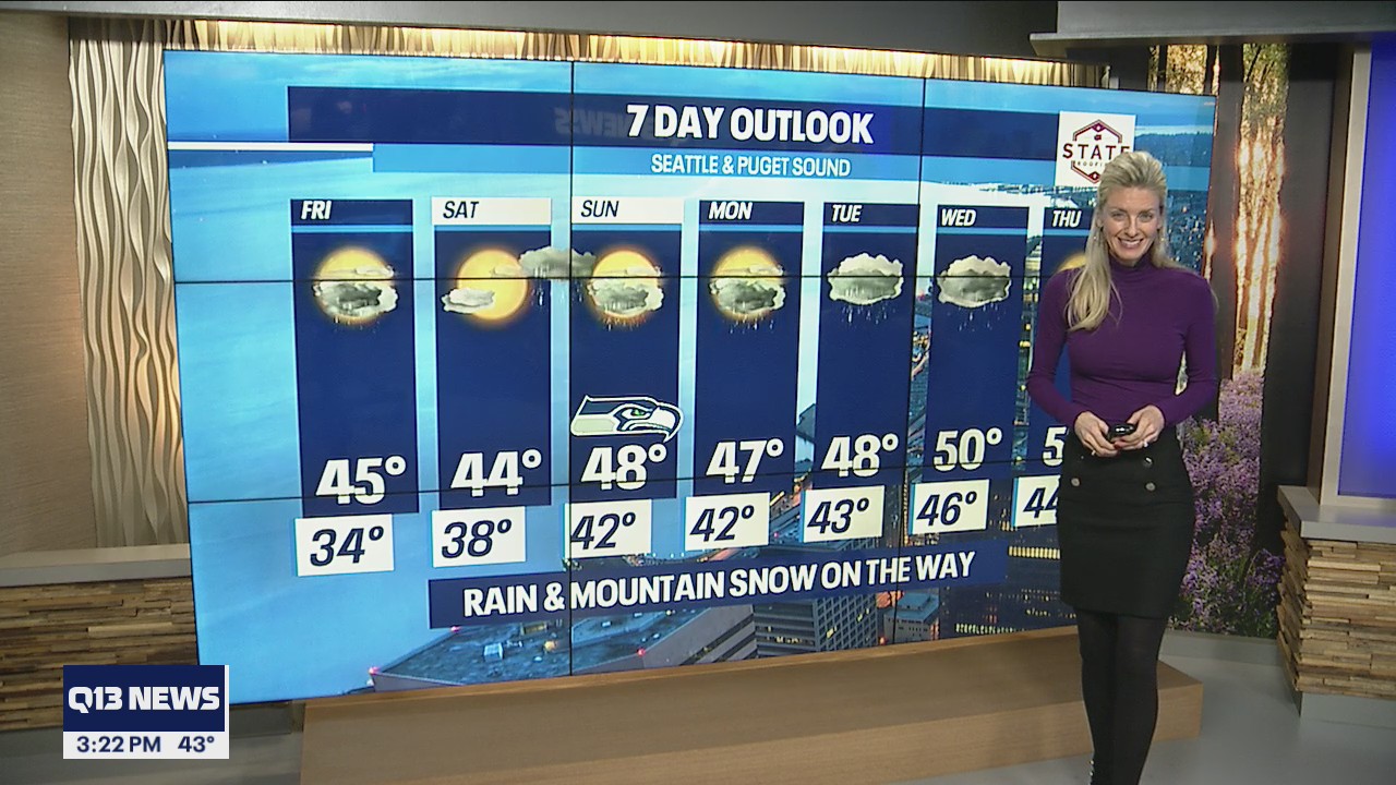 Rain, mountain snow on the way