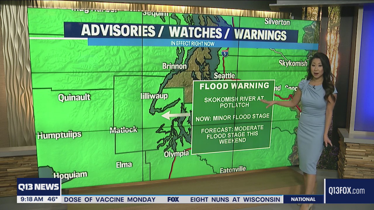 Rain and wind this weekend