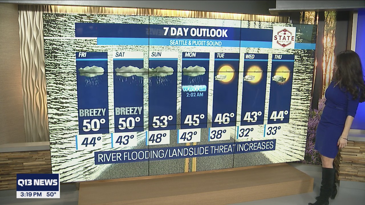 More rain on the way, possible flooding