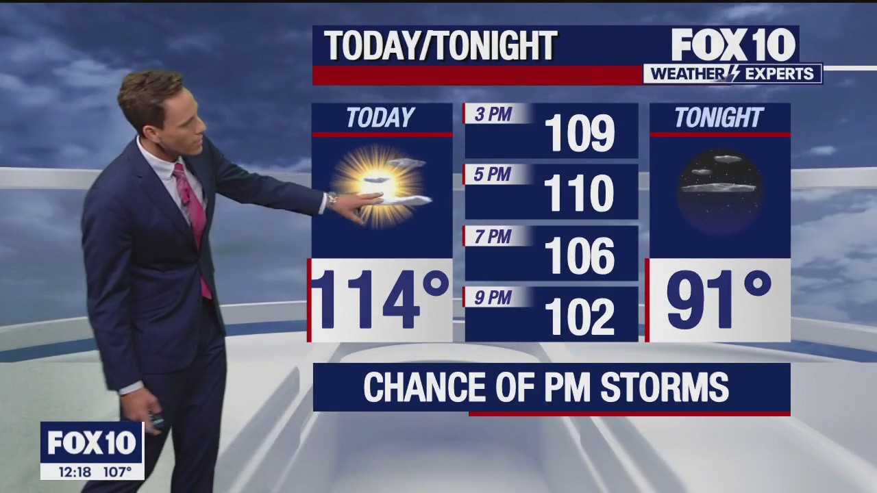 Noon Weather Forecast - 7/28/23
