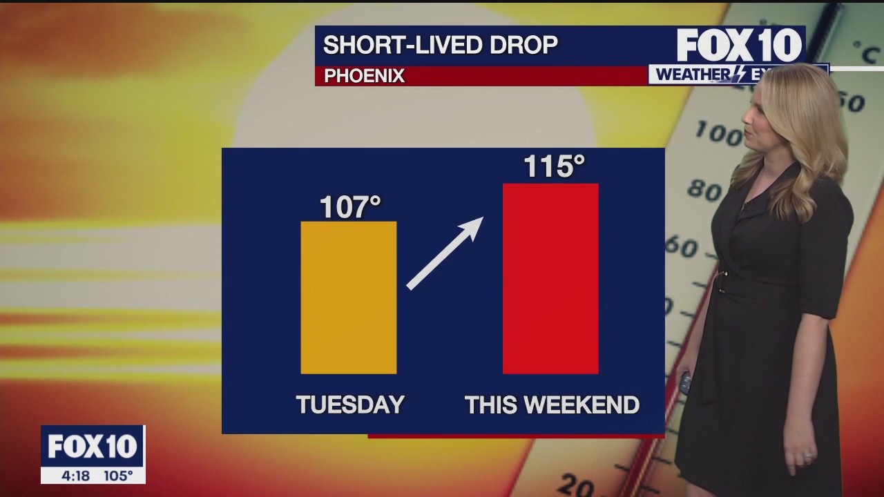 4 p.m. Weather Forecast - 7/31/23