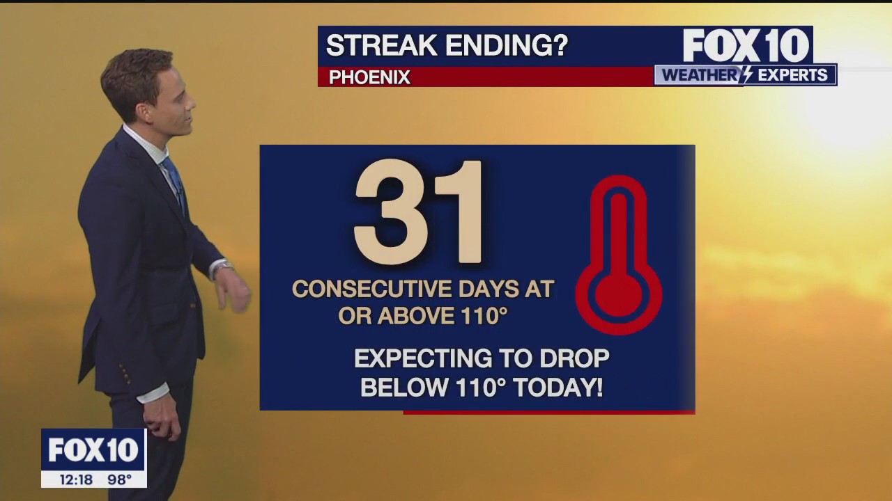 Noon Weather Forecast - 7/31/23