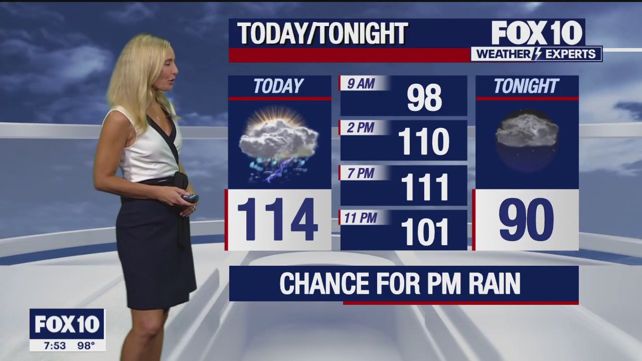 Morning Weather Forecast - 7/29/31