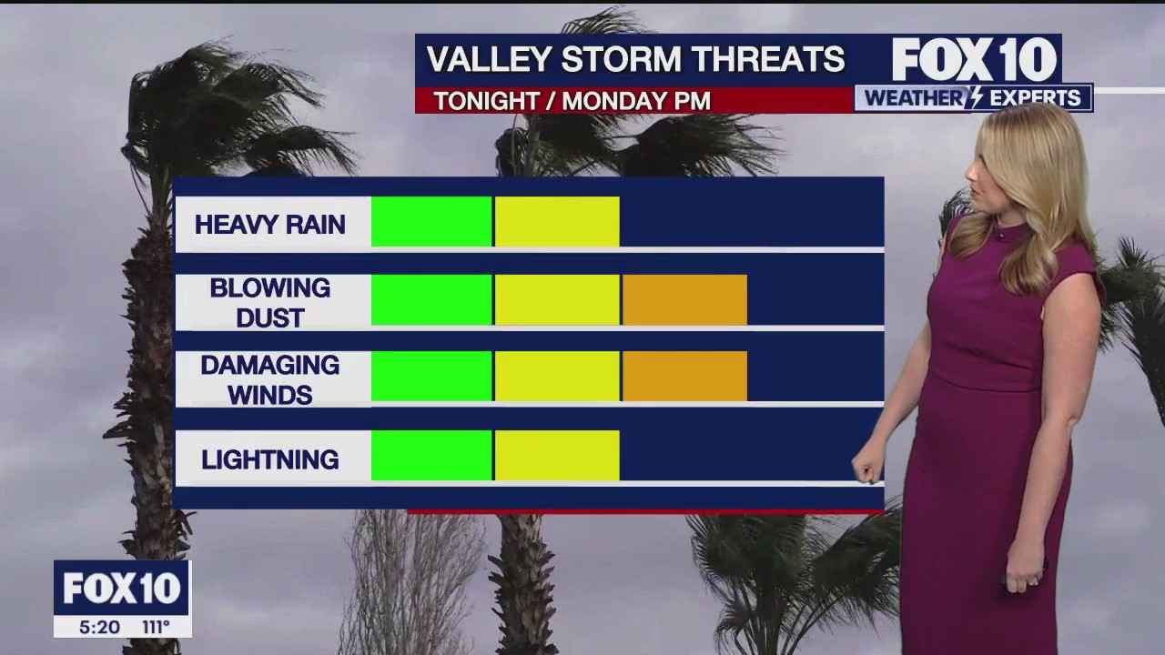 5 p.m. Weather Forecast - 7/30/23